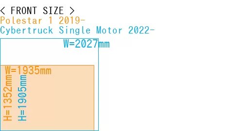 #Polestar 1 2019- + Cybertruck Single Motor 2022-